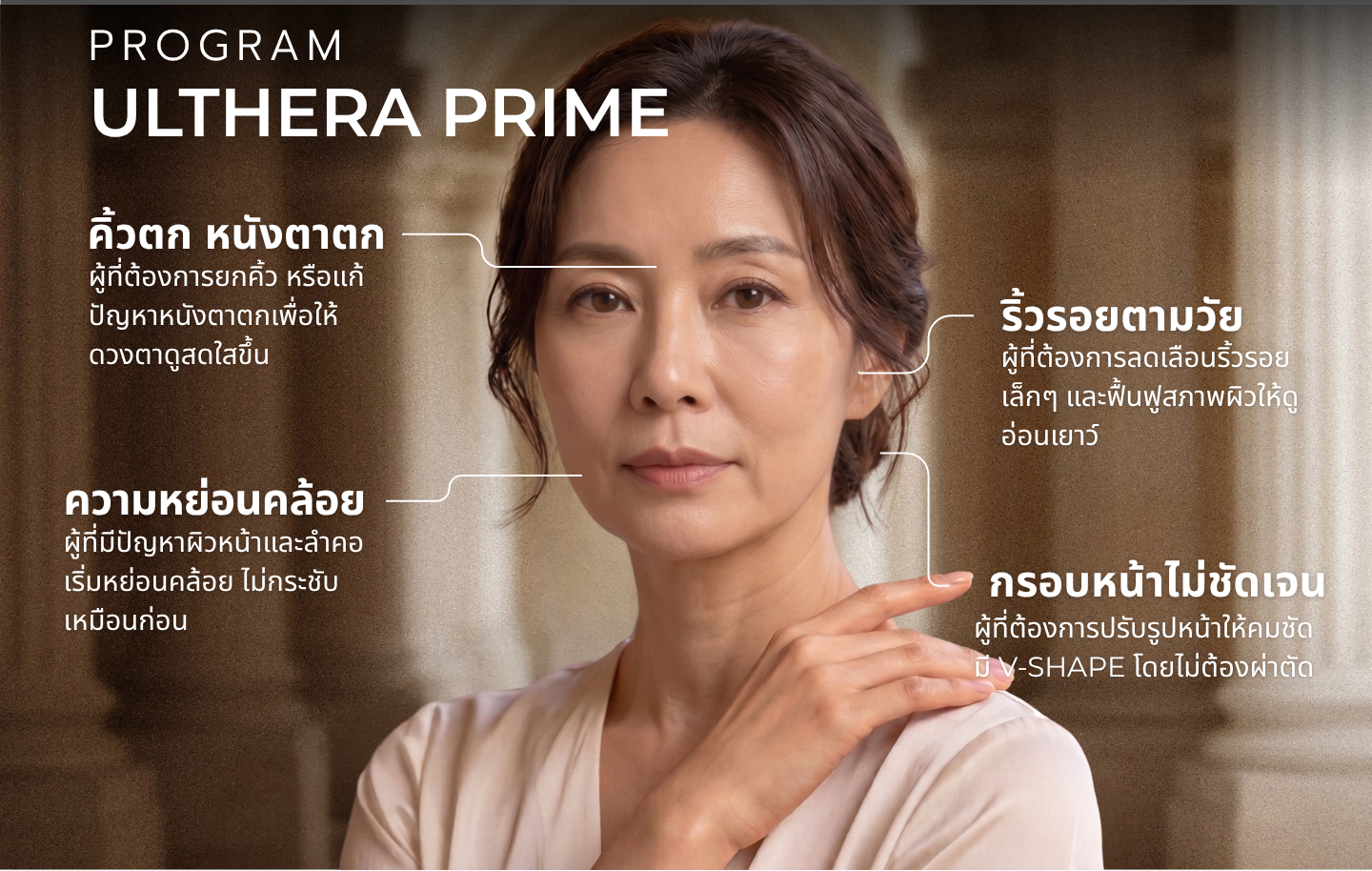 Ulthera Prime เหมาะกับใคร